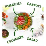 Fruit -Vegetable Cutter Safe - Image 8